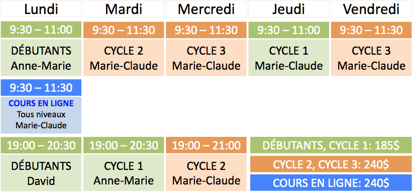 horaire automne 2021